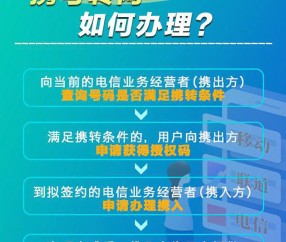  法甲新规允许每场换五人正式实施  