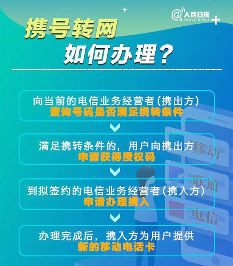  法甲新规允许每场换五人正式实施  